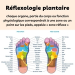 Réflexologie Chaussettes Adoucissantes - ZENC4